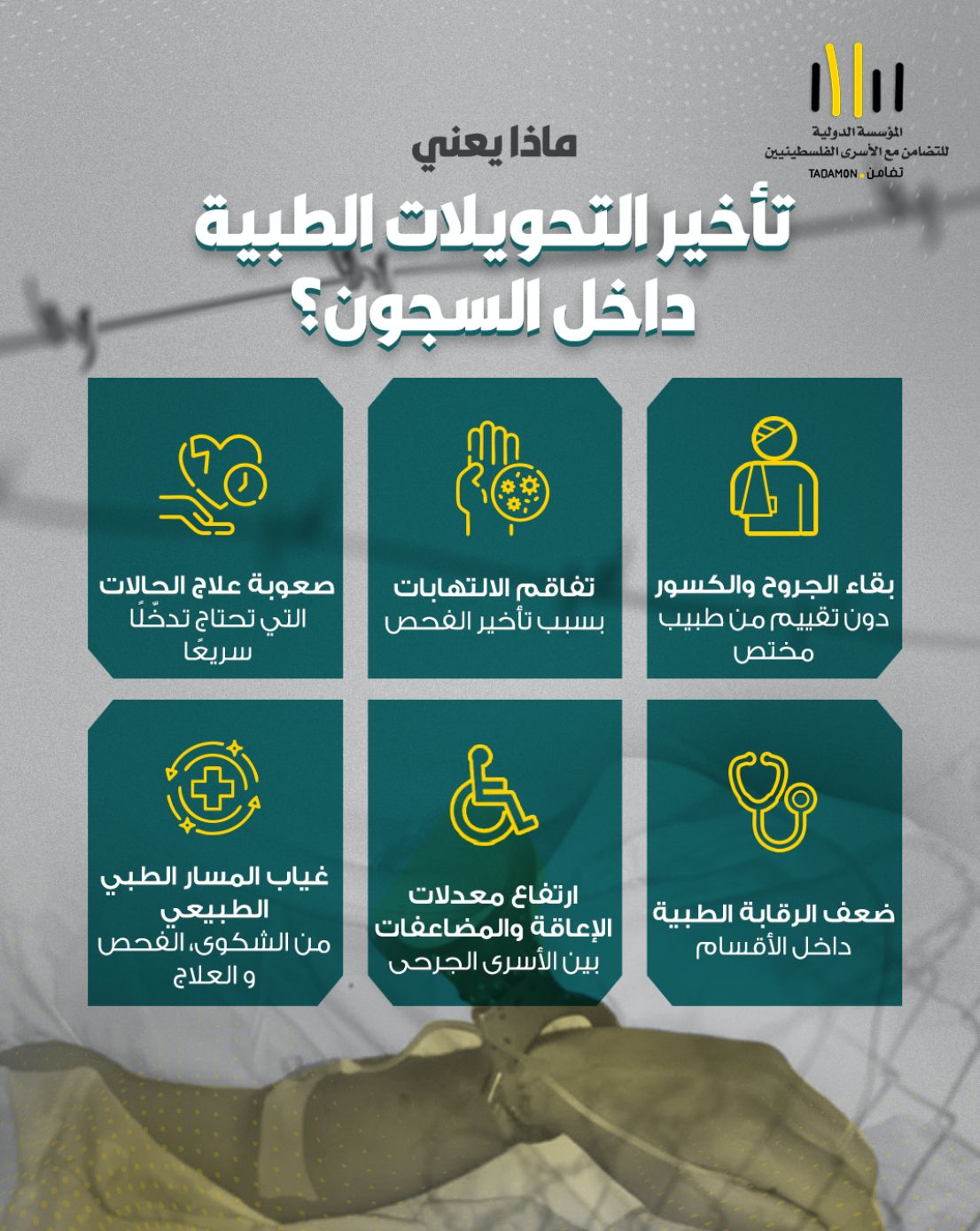 ماذا يعني تأخير التحويلات الطبية داخل السجون؟